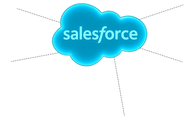 Salesforce