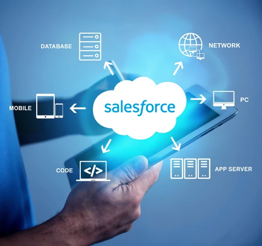 Salesforce App